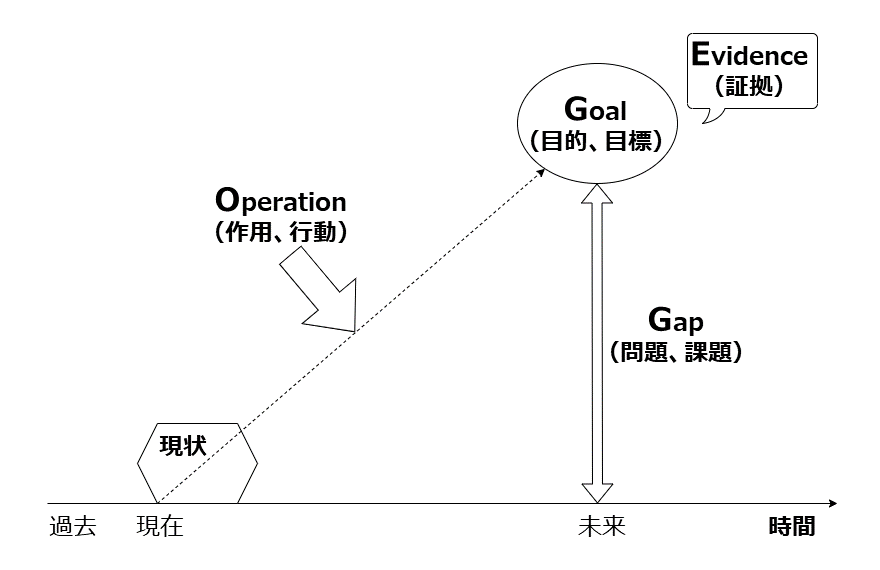 FBCラボ_fig4_GEO