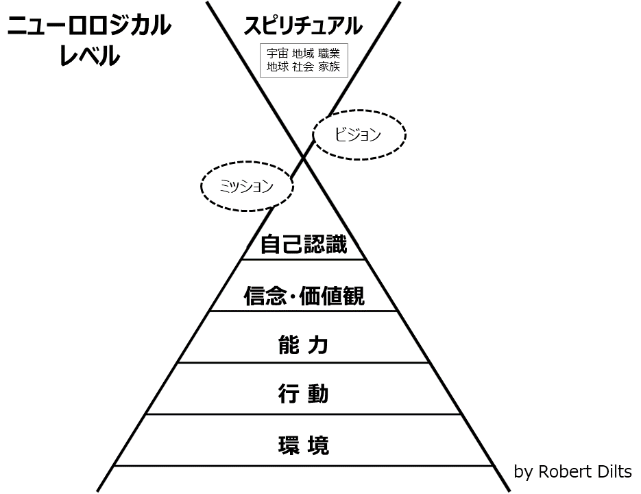 FBCラボ_fig5_NLL